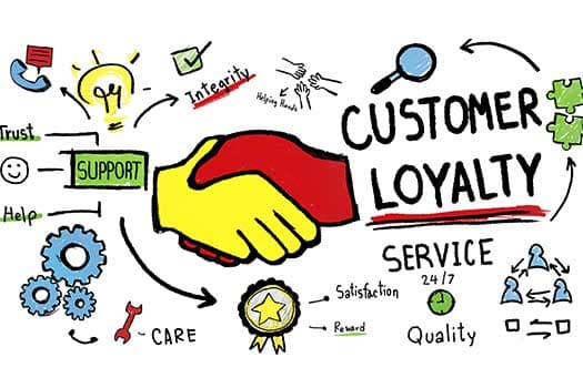 HOW TO IMPROVE GUEST SERVICE IN HOSPITALITY INDUSTRY ?